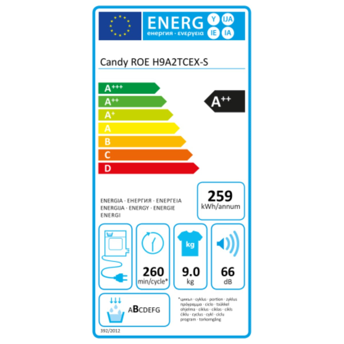 Condensation dryer Candy ROEH9A2TCEXS Candy