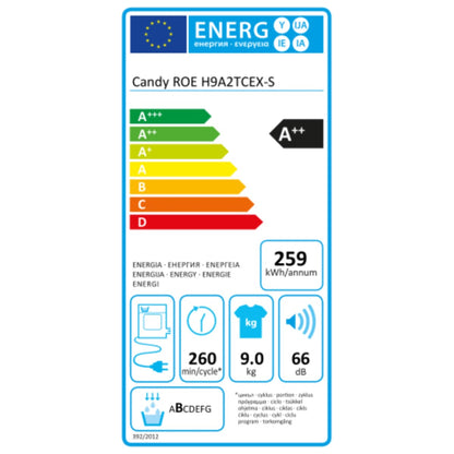 Condensation dryer Candy ROEH9A2TCEXS Candy